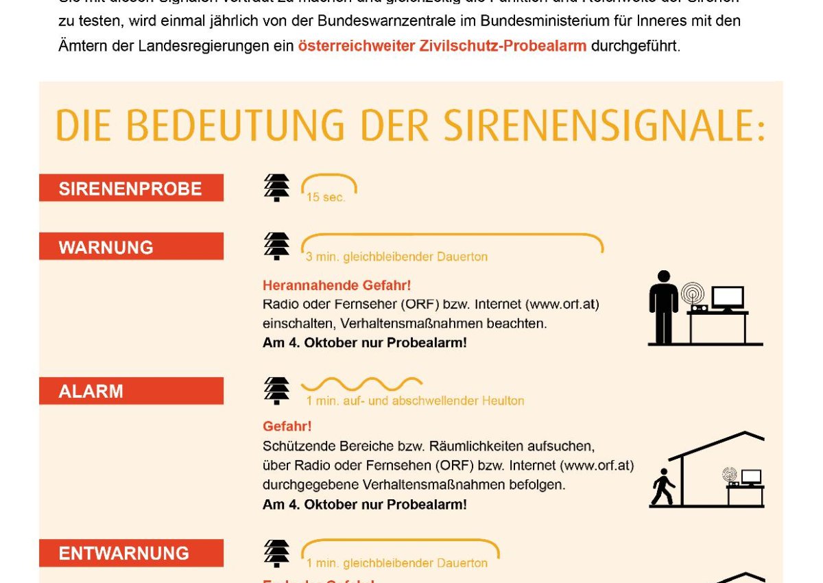 Zivilschutz-Probealarm am Samstag, 04. Oktober 2025, 12:00 bis 12:45 Uhr!