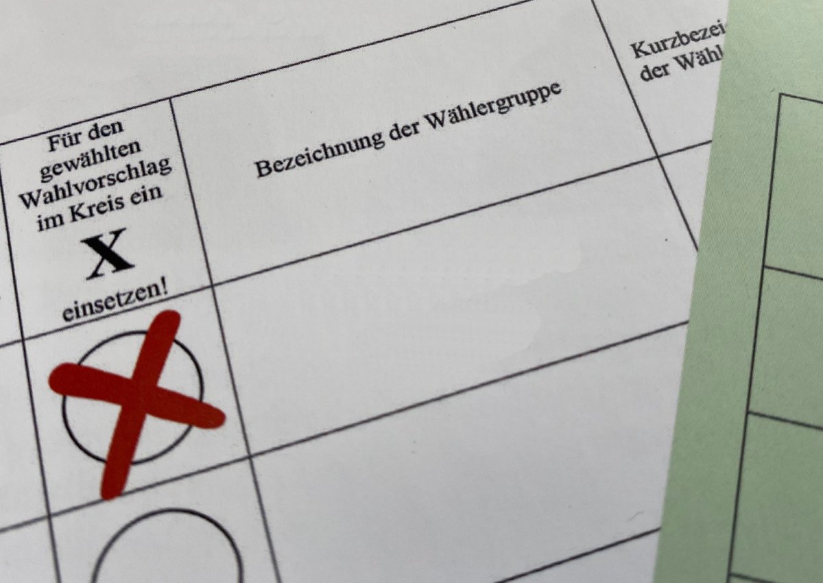 Bundespräsidenten-Wahl am 04.12.2016